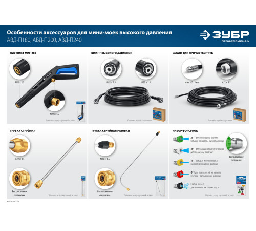 ЗУБР для пистолета МИГ-280, 15 м, шланг высокого давления (70411-280-15) купить  в Сочи