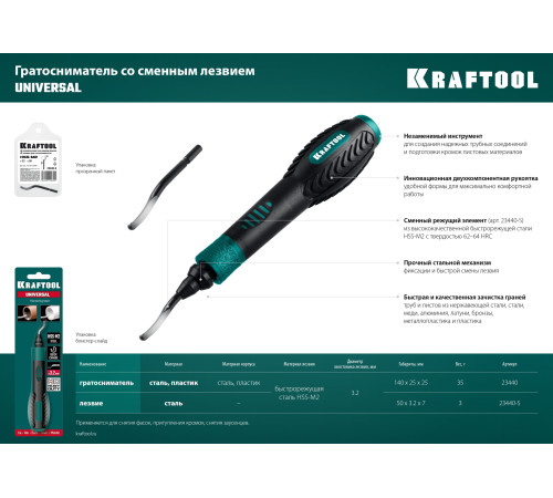 KRAFTOOL Universal, гратосниматель для зачистки граней труб и листов (23440) купить  в Сочи