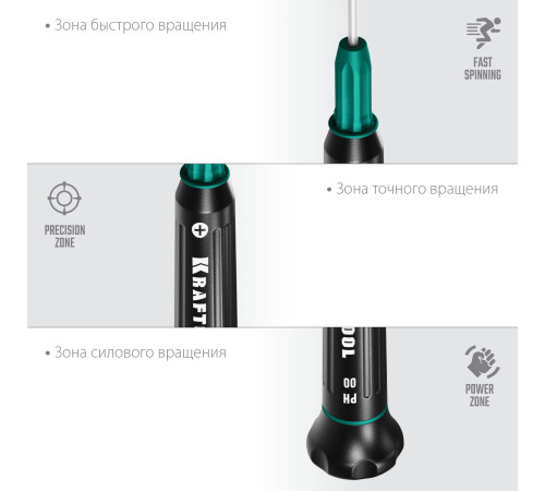 KRAFTOOL Precision PH00, отвертка для точных работ (25682-00) купить  в Сочи