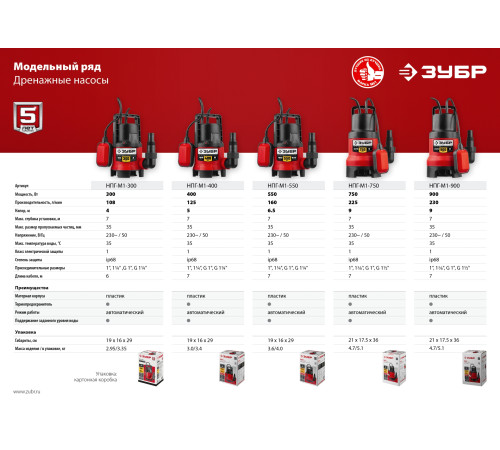 ЗУБР 900 Вт, дренажный насос для грязной воды (НПГ-М1-900) купить  в Сочи