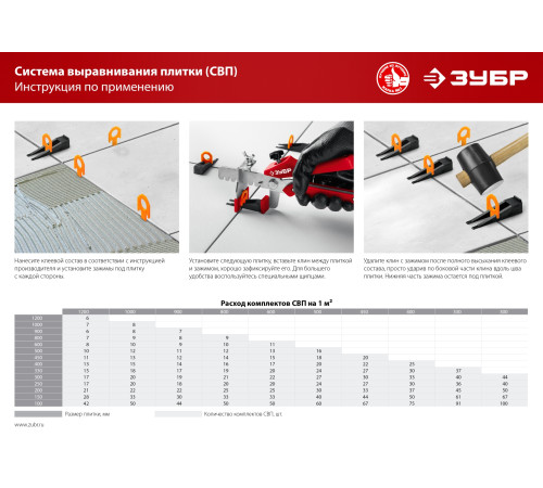 ЗУБР СВП, комплект: 1,7 мм, клин+зажим 50 + 50 шт, система выравнивания плитки (3384-H50) купить  в Сочи