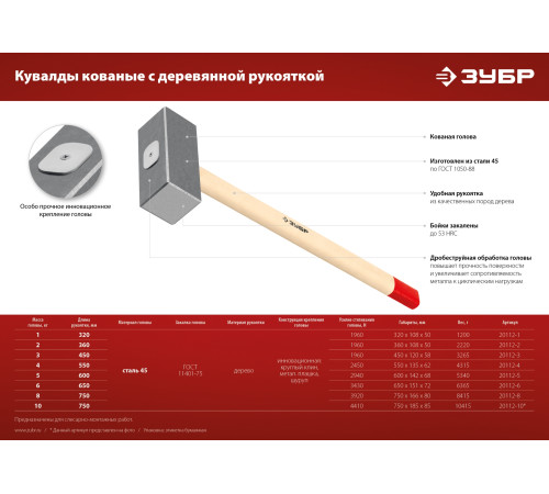 ЗУБР 6 кг, 650 мм, кованая кувалда (20112-6) купить  в Сочи