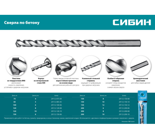 СИБИН 8 x 200 мм, сверло по бетону (29112-200-08) купить  в Сочи