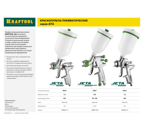 KRAFTOOL JETA 4000, HVLP, 1.3 мм, пневматический краскопульт с верхним бачком (06555-1.3) купить в Сочи KRAFTOOL JETA 4000, HVLP, 1.3 мм, пневматический краскопульт с верхним бачком (06555-1.3) купить в Сочи