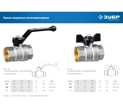 ЗУБР d 3/4″, ручка-рычаг, шаровой кран (51322-3/4) купить  в Сочи