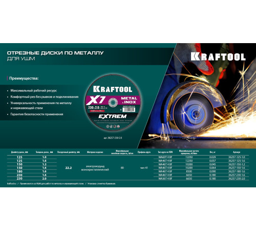 KRAFTOOL X7-EXTREM 180x1.6 мм по металлу отрезной диск для УШМ (36257-180-1.6) купить  в Сочи