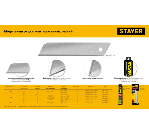 STAYER 18 мм, 10 шт, сегментированные лезвия (09150-S10 ) купить в Сочи STAYER 18 мм, 10 шт, сегментированные лезвия (09150-S10 ) купить в Сочи