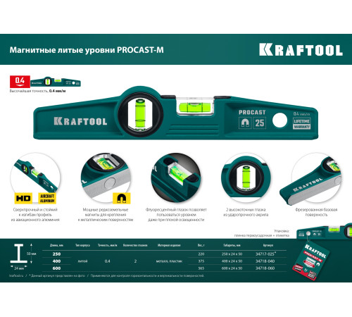 KRAFTOOL PROCAST-M, 400 мм, магнитный литой уровень (34718-040) купить  в Сочи