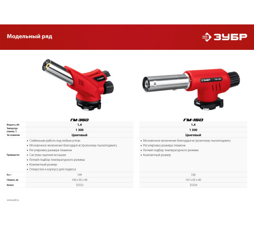 ЗУБР ГМ-350, 1300°C, газовая горелка с пьезоподжигом на баллон с цанговым соединением (55553) купить  в Сочи