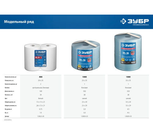 ЗУБР 33 х 35 см, 2-х слойная, в рулоне, 1000 листов, протирочная бумага, Профессионал (12820-33) купить  в Сочи