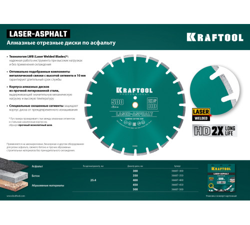 KRAFTOOL LASER-ASPHALT 450 мм (25.4/20 мм, 10х4.0 мм), алмазный диск (36687-450) купить в Сочи KRAFTOOL LASER-ASPHALT 450 мм (25.4/20 мм, 10х4.0 мм), алмазный диск (36687-450) купить в Сочи
