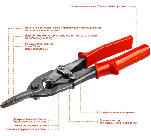 MIRAX 250 мм, прямые ножницы по металлу (2306) купить в Сочи MIRAX 250 мм, прямые ножницы по металлу (2306) купить в Сочи