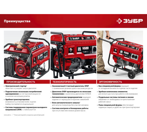 ЗУБР 5500 Вт, бензиновый генератор (СБ-5500) купить в Сочи ЗУБР 5500 Вт, бензиновый генератор (СБ-5500) купить в Сочи