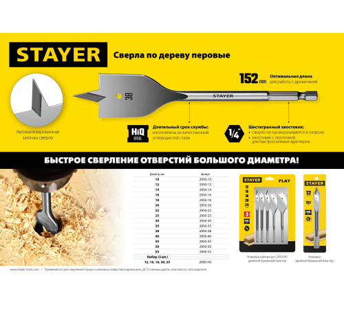 STAYER Flat, 30 x 152 мм, перовое, cверло по дереву (2950-30) купить  в Сочи
