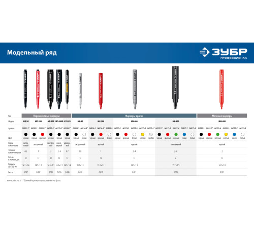 ЗУБР МК-800 белый, 2-8 мм клиновидный маркер-краска (06327-8) купить  в Сочи