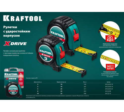 KRAFTOOL X-Drive, 8 м х 25 мм, рулетка (34122-08) купить  в Сочи