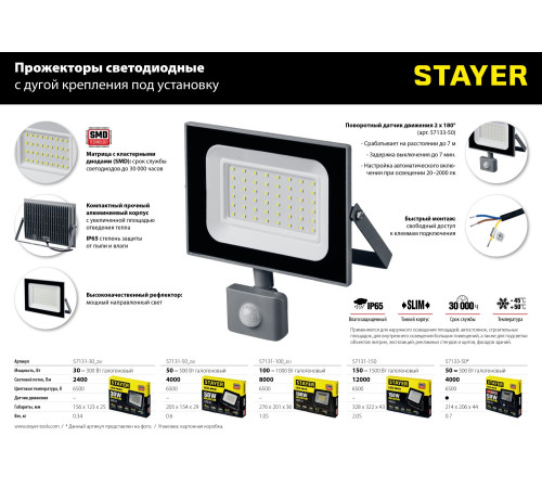 STAYER MAXStable, 1.6 м, телескопический штатив для прожектора (56920) купить  в Сочи
