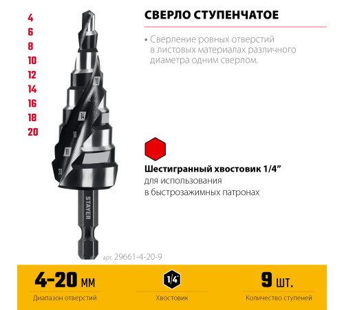 STAYER Pro-Max 4-20мм, 9 ступеней, винтовая спираль, сверло ступенчатое (29661-4-20-9) купить  в Сочи
