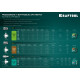 KRAFTOOL Bolt, М8 x 12.5 мм, штифт 15 мм, 100 шт, стальные винтовые заклепки (311709-08-15) купить в Сочи