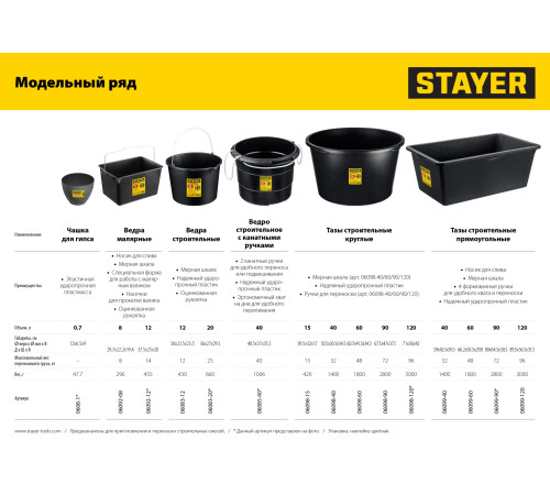 STAYER d 120 х 90 мм, 0.7 л, высокая чашка для гипса (0608-1) купить  в Сочи