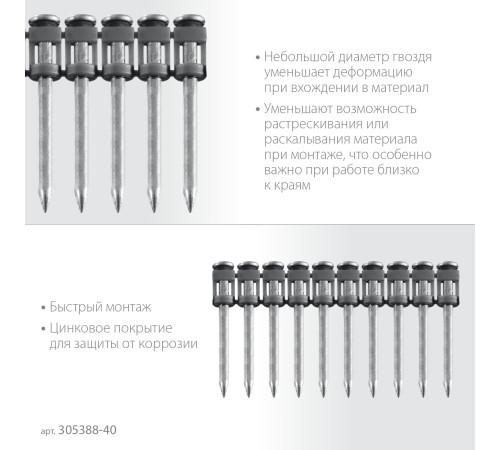 ЗУБР CN 40 х 2.7 мм, гвозди по бетону оцинкованные, 1000 шт (305388-40) купить  в Сочи