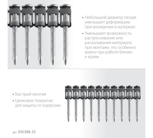 ЗУБР CN 35 х 2.7 мм, гвозди по бетону оцинкованные, 1000 шт (305388-35) купить  в Сочи