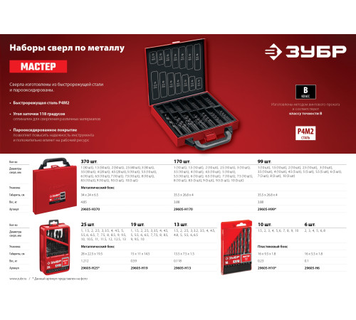 ЗУБР 25 шт, (1-13 мм), сталь Р4М2, класс В, мет.бокс, набор сверл по металлу (29605-H25) купить  в Сочи
