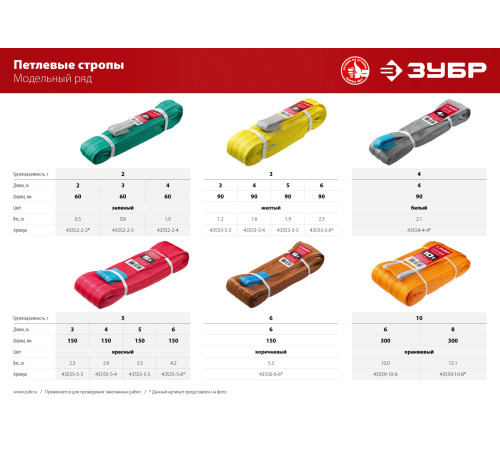 ЗУБР СТП-4/4, серый, г/п 4 т, длина 4 м, текстильный петлевой строп (43554-4-4) купить  в Сочи