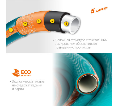 GRINDA EXPERT 5, 1/2″, 50 м, 35 атм, пятислойный, текстильное армирование, поливочный шланг, PROLine (429007-1/2-50) купить  в Сочи