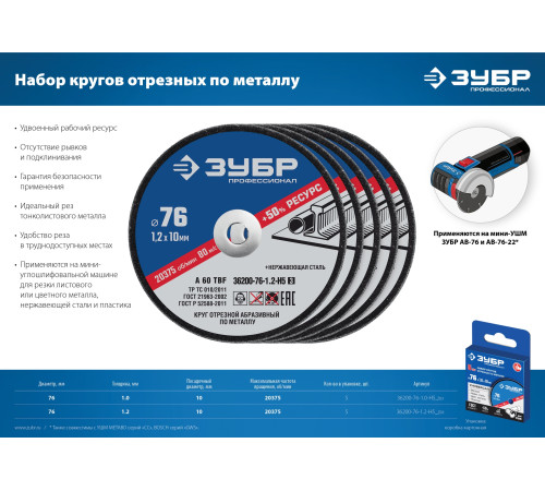 ЗУБР Х-2 (76х1.0 / 10 мм) набор для мини-УШМ 5 дисков отрезных по металлу, Профессионал 36200-76-1.0-H5 купить  в Сочи
