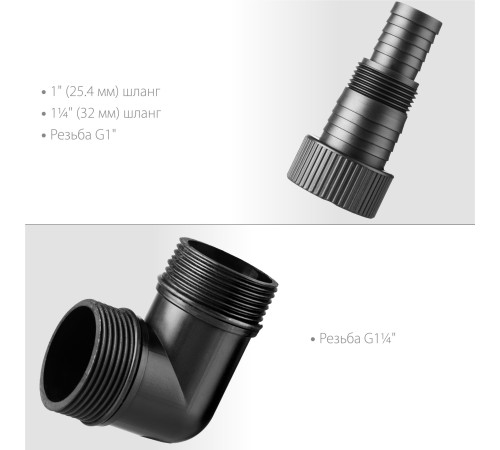 ЗУБР 300 Вт, дренажный насос для грязной воды (НПГ-М1-300) купить  в Сочи