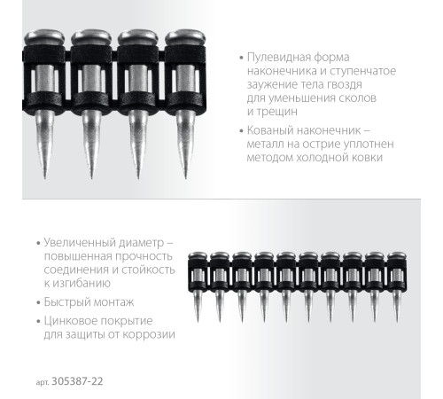 ЗУБР CN усиленные 22 х 3.05 мм, гвозди по бетону оцинкованные, 1000 шт (305387-22) купить  в Сочи