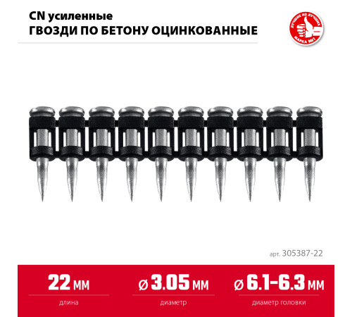 ЗУБР CN усиленные 22 х 3.05 мм, гвозди по бетону оцинкованные, 1000 шт (305387-22) купить  в Сочи