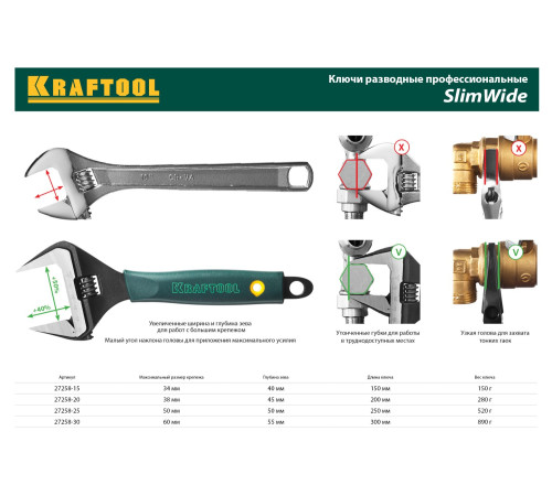 KRAFTOOL SlimWide, 300/60 мм, разводной ключ (27258-30) купить в Сочи KRAFTOOL SlimWide, 300/60 мм, разводной ключ (27258-30) купить в Сочи