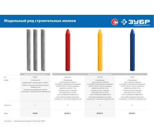 ЗУБР синие, 6 шт, разметочные восковые мелки (06330-7) купить  в Сочи