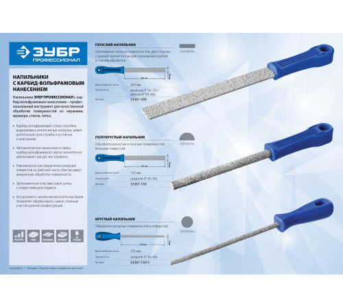 ЗУБР 150 мм, круглый напильник с карбидом вольфрама, Профессионал (33367-150-5) купить  в Сочи
