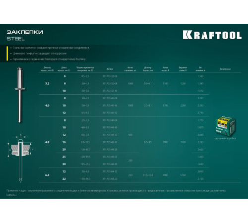 KRAFTOOL Steel, 6.4 x 22 мм, 250 шт, стальные заклепки (311703-64-22) купить  в Сочи
