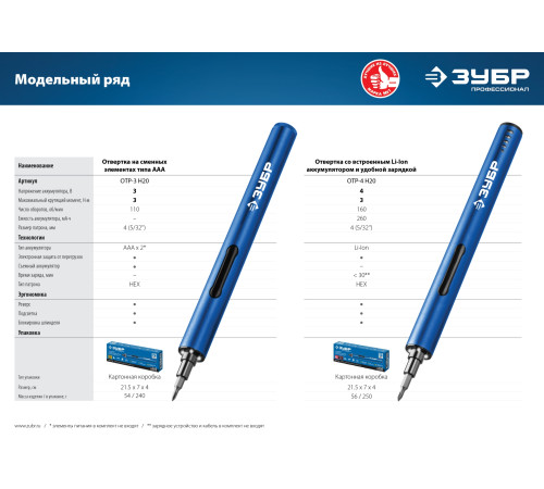 ЗУБР 3 V, аккумуляторная отвертка для точных работ, 20 бит, Профессионал (ОТР-3 Н20) купить  в Сочи