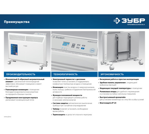 ЗУБР ПРО серия 1 кВт, электрический конвектор, Профессионал (КЭП-1000) купить  в Сочи