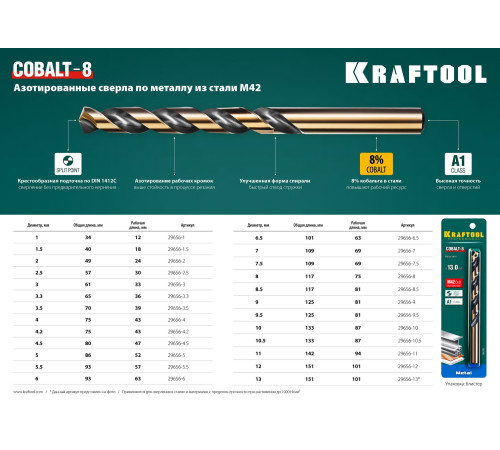 KRAFTOOL COBALT-8, 8.5 х 117 мм, сталь М42, HSS-Co(8%), сверло по металлу (29656-8.5) купить в Сочи KRAFTOOL COBALT-8, 8.5 х 117 мм, сталь М42, HSS-Co(8%), сверло по металлу (29656-8.5) купить в Сочи