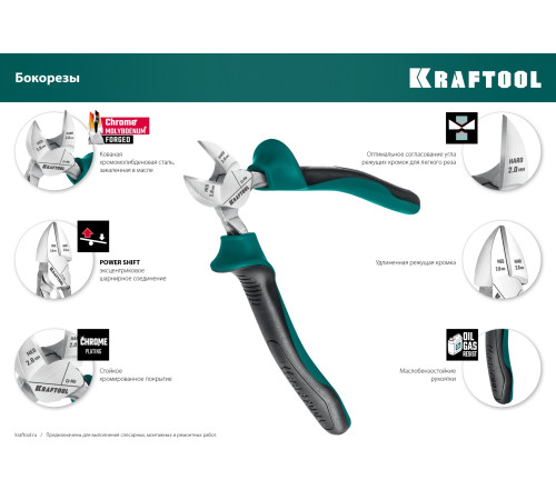 KRAFTOOL 4 предм., набор губцевого инструмента (22012) купить  в Сочи