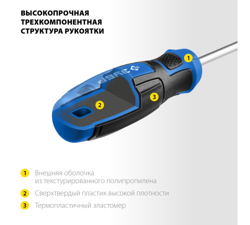 ЗУБР 18 предм., набор отверток, Профессионал (25242) купить в Сочи ЗУБР 18 предм., набор отверток, Профессионал (25242) купить в Сочи