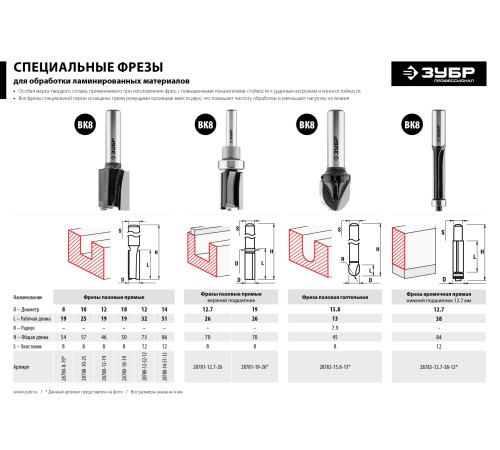 ЗУБР 8 x 19 мм, хвостовик 8 мм, фреза пазовая прямая, Профессионал (28780-8-19) купить  в Сочи
