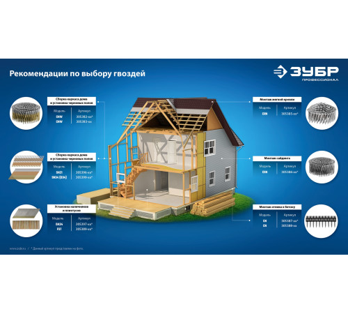 ЗУБР SN34 (D34) 90 х 3.1 мм, реечные гвозди рифленые оцинкованные, 3000 шт (305399-90) купить  в Сочи