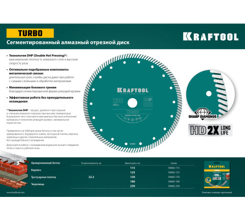 KRAFTOOL Turbo, 230 мм, (22.2 мм, 10 х 2.8 мм), сегментированный алмазный диск (36682-230) купить в Сочи KRAFTOOL Turbo, 230 мм, (22.2 мм, 10 х 2.8 мм), сегментированный алмазный диск (36682-230) купить в Сочи