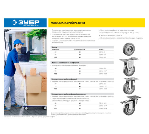 ЗУБР d 50 мм, г/п 35 кг, резина/полипропилен, поворотное колесо c тормозом (30956-50-B) купить  в Сочи