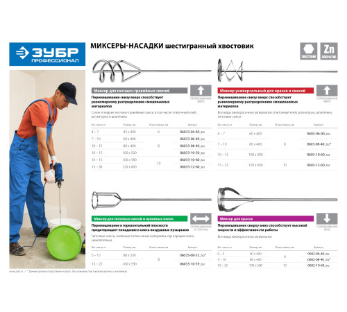 ЗУБР 80 х 400 мм, шестигранный хвостовик, миксер для песчано-гравийных смесей, Профессионал (06033-08-40) купить  в Сочи