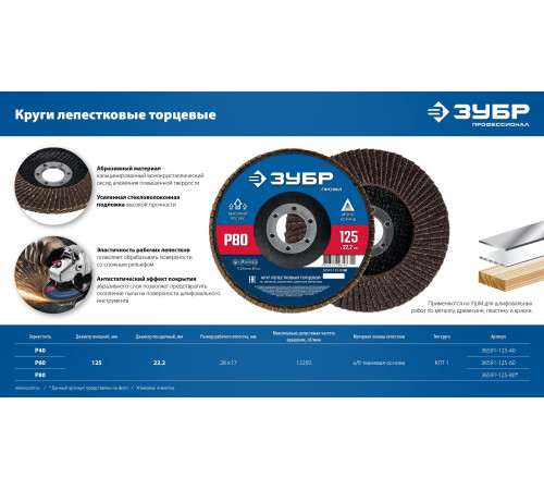 ЗУБР 125 х 22.2 мм, P60, КЛТ, Круг лепестковый торцевой (36591-125-60) купить  в Сочи