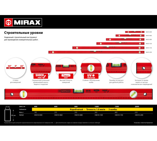 MIRAX 1500 мм, с линейкой, уровень (34610-150) купить в Сочи MIRAX 1500 мм, с линейкой, уровень (34610-150) купить в Сочи
