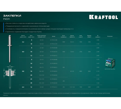 KRAFTOOL Inox, 4.0 x 12 мм, 1000 шт, нержавеющие заклепки (311705-40-12) купить  в Сочи